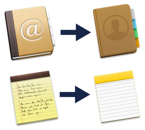 A Comparison of the Contacts and Notes Icons